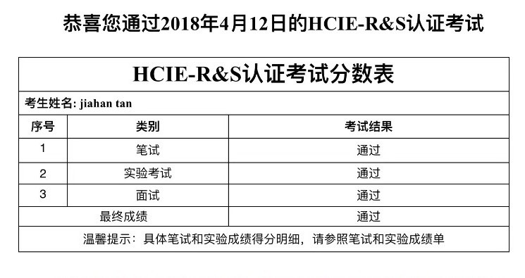 考试成绩通知单